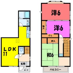 日吉町一丁目戸建て（前橋市日吉町）の物件間取画像